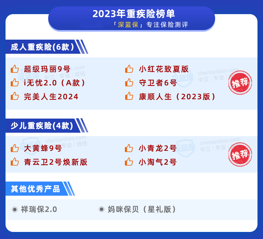 11月重疾险榜单来了，多了2款好产品，保终身价格便宜